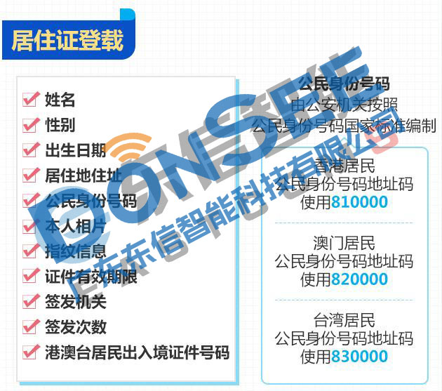 港澳臺居民居住證上面有什么內(nèi)容：