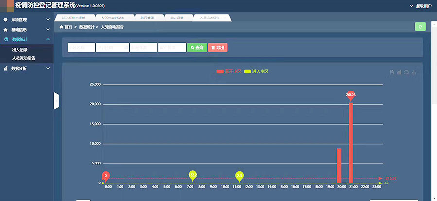 疫情防控登記管理系統