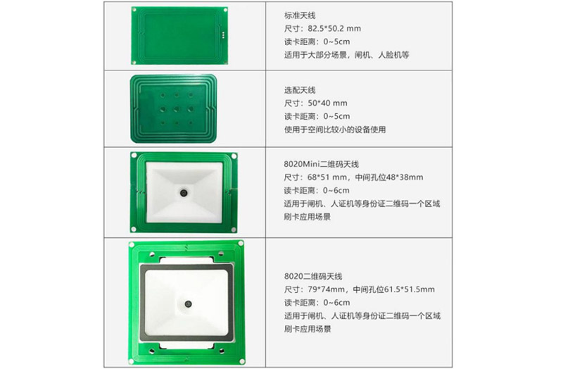 多種天線可選 多種天線可選
