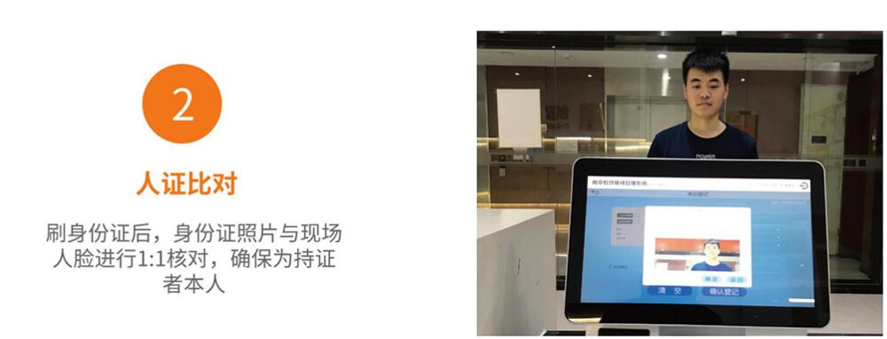 健康碼測溫訪客機使用身份證讀卡器模塊