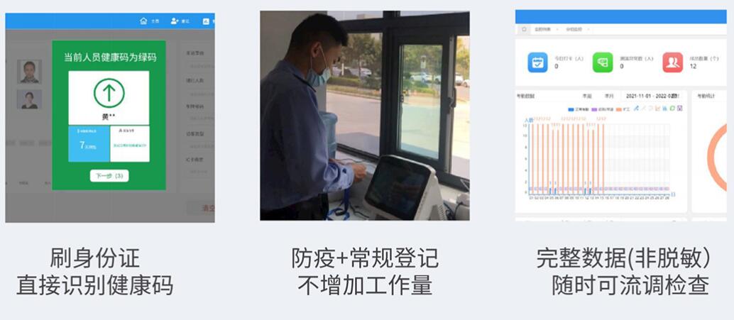 健康碼測溫訪客機使用身份證讀卡器模塊