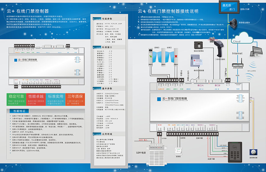 東信云+在線身份證門禁控制系統 東信云+在線身份證門禁控制系統