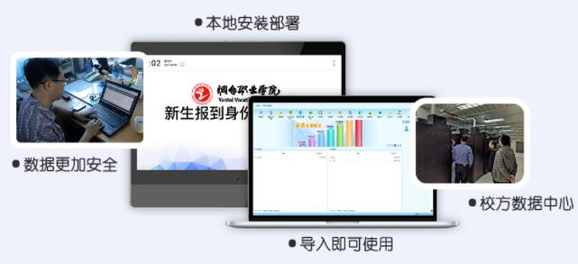東信智能新生報(bào)到身份自助核驗(yàn)解決方案