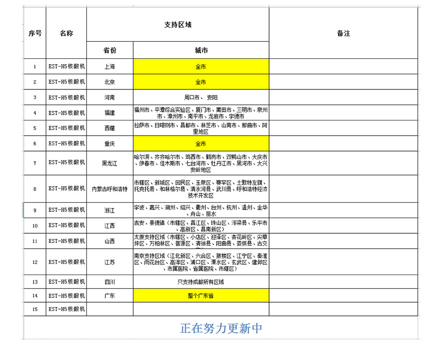 雙屏核酸自助一體機