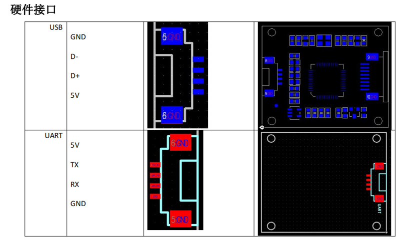 EST-FP1500指紋采集儀模塊