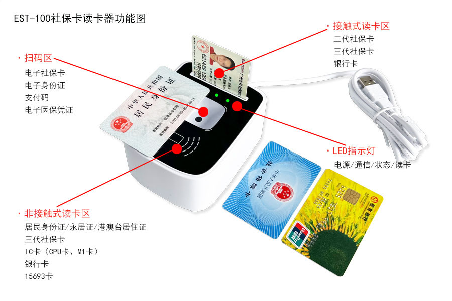 EST-100社保卡讀卡器