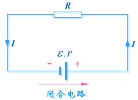 鋰電池保護