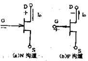 結(jié)型場效應(yīng)管