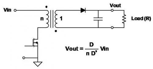 開(kāi)關(guān)電源拓?fù)浣Y(jié)構(gòu)