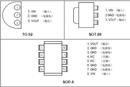 78L05 78M05 79L05