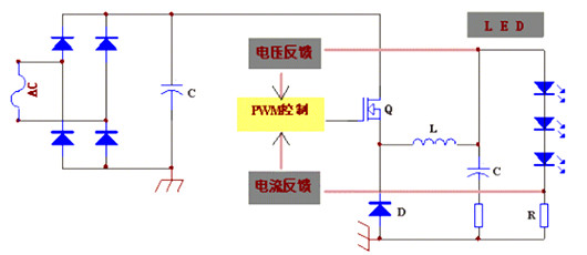 led隔離驅(qū)動 led非隔離驅(qū)動