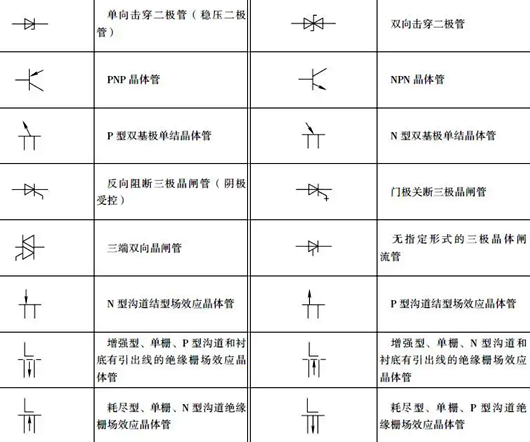 開關符號大全